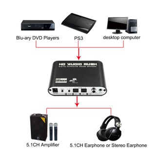 5.1 Digital Audio Converter HD Rush Audio Gear Surround Sound Decoder US