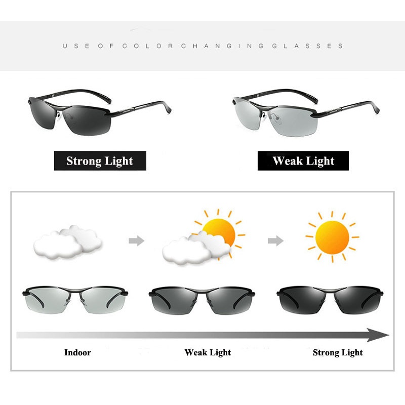 AORON ผู้ชายเปลี่ยนสีแว่นตา Anti Glare UV400 แว่นตาแว่นตาขับรถ Photochromic แว่นตากันแดดโพลาไรซ์
