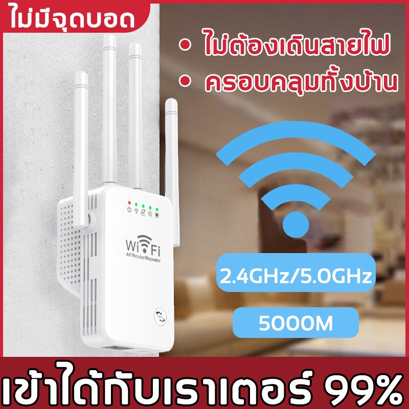 Wifi Repeater ตัวกระจายสัญญาณไวไฟ 300 Mbps ตัวกระจายไวไฟ ตัวดึงสัญญาณ เครื่องช่วยขยายสัญญาณ