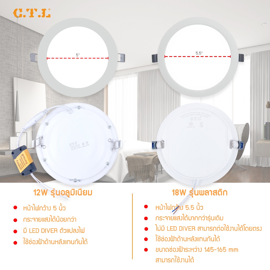 โคมฝังฝ้า LED ทรงกลม ทรงเหลี่ยม ดาวไลท์พลาสติกไดรเวอร์ในตัว ติดฝ้า ALL IN ONE ติดเพดาน  PANEL แบบฝัง แสงขาว และ แสงวอร์ม ราคา ถูกที่สุด ดีลบีเคเค แกลเลอรีภาพที่ 3