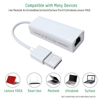 สายแปลง usb 2.0 to Ethernet lan RJ45 Network Adapter