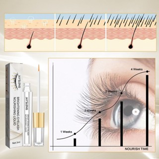 ♕Jaysuing Eyelash Growth Essence ขนตา Enhancer ยาว Fuller หนา Slim Lash Lifting Fluid Lash Extension Eye แต่งหน้า3Ml Wfuture♕