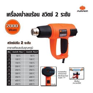 PUMPKIN ปืนเป่าลมร้อน J-H2000(50110)ออกแบบมาสำหรับการลอกสี บัดกรีท่อทำให้พีวีซีหดตัวเชื่อมและทำให้พลาสติกโค้งงอ ดีเยี่ยม