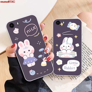 เคสซิลิโคนนิ่ม แบบ 03 สําหรับ Nokia 1.3 1.4 2.3 2.4 3.4 5.4 5.3 7.2 C1 C2 C3 G10 G20 C10 C20 C30 G300 Plus TXCHE