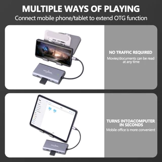 GOOJODOQ 11 in 1 USB C HUB สําหรับเครื่องอ่านการ์ด MacBook Pro Type C HDMI PD 3.0 USB RJ45 VGA AUX TF SD ความเร็ว 100M 1000M