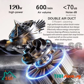 Suitu มอเตอร์ไร้แปรงเครื่องดูดฝุ่นไร้สาย Blower ไร้สาย 4 In1 รถ Strong ดูดเครื่องดูดฝุ่น Duster เครื่องฝุ่นมือถือ