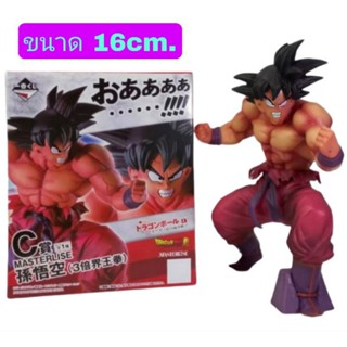 โมเดล Dragonball Goku ดราก้อนบอล ซุน โกคู ท่าหมัดเจ้าพิภพ ขนาด16cm. มีกล่อง