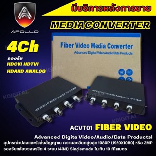 Fiber Optic Video Converter 4 CH-8CH ตัวแปลงสายไฟเบอร์เป็นสายRG6 รองรับกล้องวงจรปิด 4 ระบบ HDCVI, HDTVI, AHD, CVBS