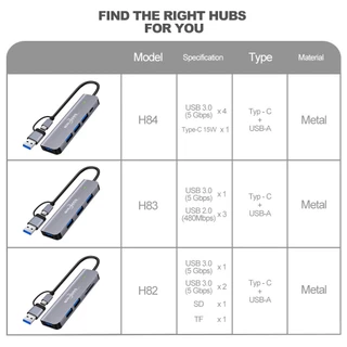 GOOJODOQ USB 3.0 HUB Type C Adapter แล็ปท็อปสำหรับ MacBook iPad อุปกรณ์เสริมส่วนขยาย PD Charger Port