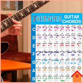 [Ni] ชาร์ตคอร์ดกีตาร์ แบบกระดาษใส สําหรับเรียนรู้