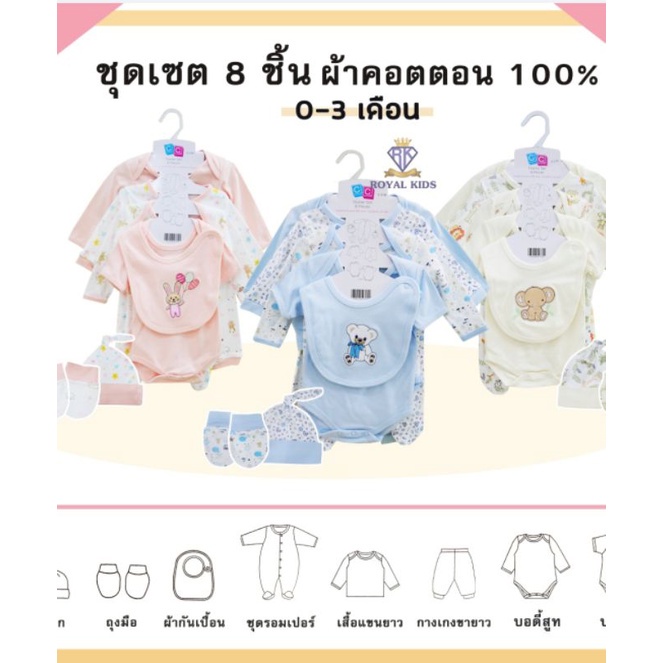 Royal kids ชุดของขวัญเด็กแรกเกิด0-3m ของขวัญเยี่ยมคลอด ห่อกันกระแทกให้อย่างดี