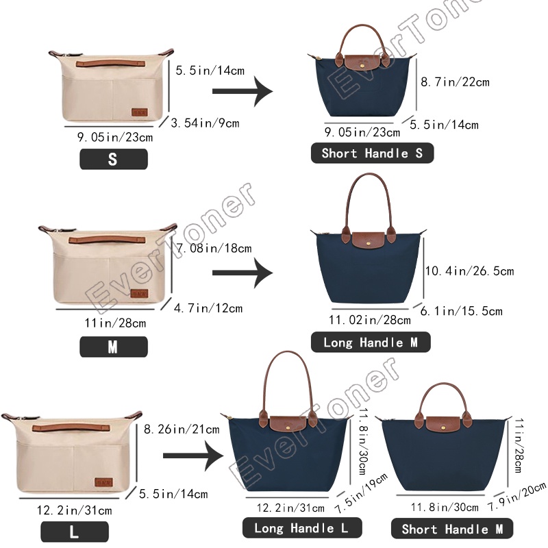 Evertoner กระเป๋าจัดระเบียบ ไนล่อน แบบพกพา สําหรับ Longchamp LE PLIAGE กระเป๋าถือ กระเป๋าเครื่องสําอาง