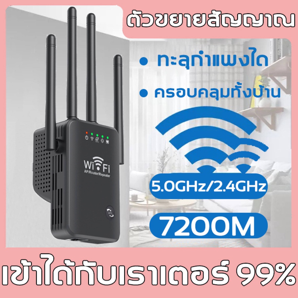 ครอบคลุมสัญญาณ500㎡ Wifi Repeater ตัวกระจายสัญญาณไวไฟ 300 Mbps ตัวกระจายไวไฟ ตัวดึงสัญญาณ เครื่องช่วย