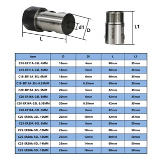 หัวจับคอลเล็ตเพลามอเตอร์ เหล็ก CNC ER11 ER16 A 5-16 มม.