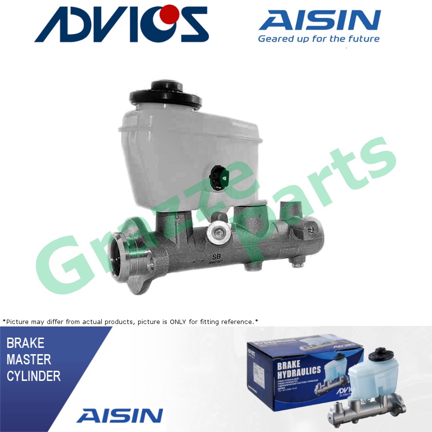 Advics Aisin ไฮดรอลิกเบรค Master ปั๊มกระบอก BMTP-170 สําหรับ Toyota Land Cruiser Prado KZJ95 3.0 1KZ