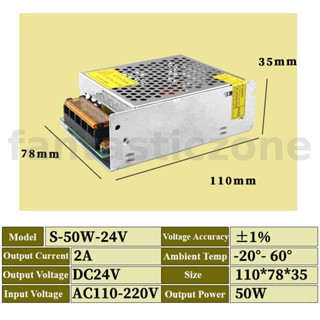 พาวเวอร์ซัพพลาย 110-220AC 24V 480W