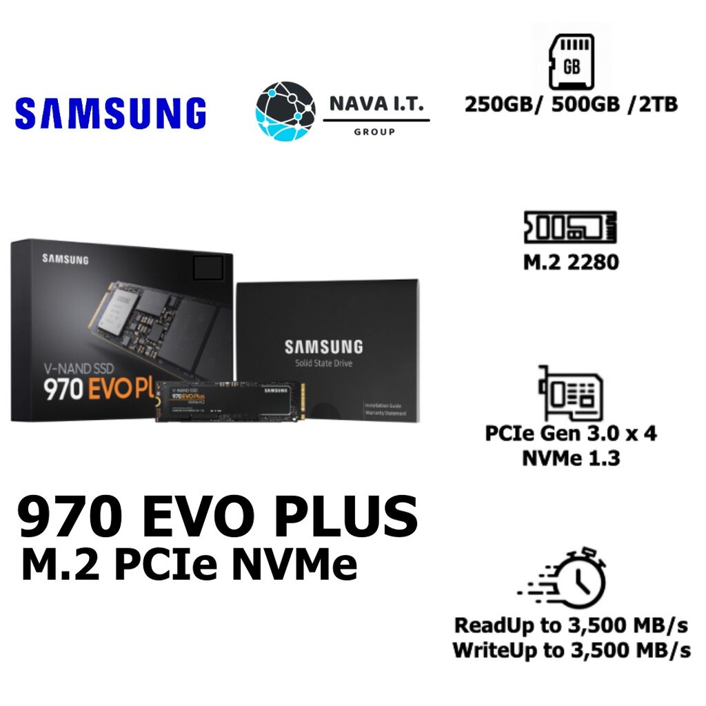 ⚡️กรุงเทพฯด่วน1ชั่วโมง⚡️ SAMSUNG 970 EVO PLUS 250GB/ 500GB /2TB SSD M.2 PCIE NVME รับประกัน 5 ปี