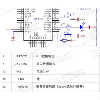 โมดูลบลูทูธไร้สาย SPP2.0+BLE4.0 DX-BT18 HC05 06