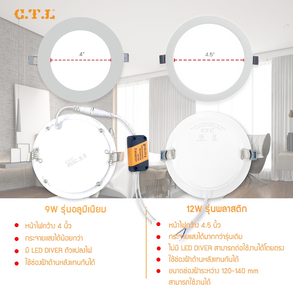 โคมฝังฝ้า LED ทรงกลม ทรงเหลี่ยม ดาวไลท์พลาสติกไดรเวอร์ในตัว ติดฝ้า ALL IN ONE ติดเพดาน  PANEL แบบฝัง แสงขาว และ แสงวอร์ม ราคา ถูกที่สุด ดีลบีเคเค แกลเลอรีภาพที่ 4