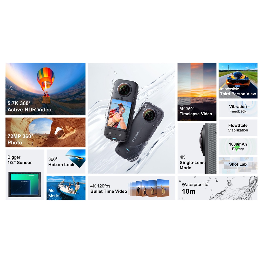 Insta360 X3 Panoramic Camera (ประกันศูนย์ 1 ปี) - zoomcamera_official ...