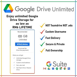 Google Drive Google Photos Unlimited Storage not Team / Shared Drive