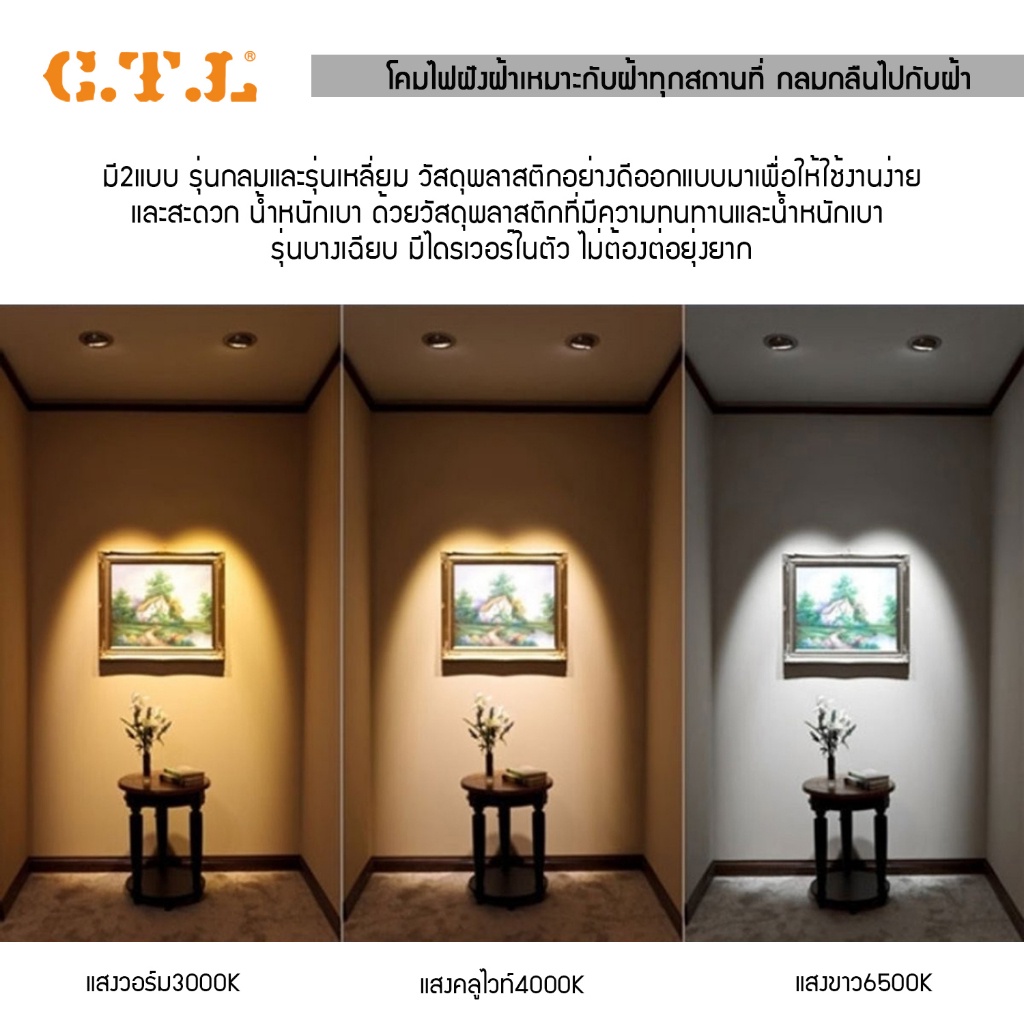 โคมฝังฝ้า LED ทรงกลม ทรงเหลี่ยม ดาวไลท์พลาสติกไดรเวอร์ในตัว ติดฝ้า ALL IN ONE ติดเพดาน  PANEL แบบฝัง แสงขาว และ แสงวอร์ม ราคา ถูกที่สุด ดีลบีเคเค แกลเลอรีภาพที่ 6
