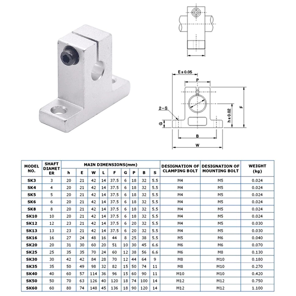 3D Printer Part Aluminum Shaft Support 8 - 20mm SK8 SK10 SK12 SK16 SK20 ตัวจับเพลา อะไหล่ เครื่องพิมพ์ อะไหล่ CNC