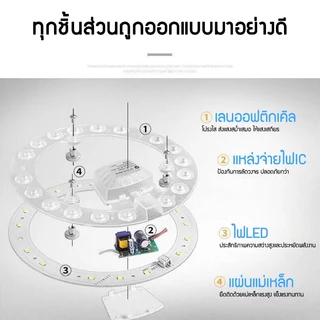 KTM แผงไฟแม่เหล็ก 28w/36w/48w 3แสง แผงไฟเพดานled โคมเพดานled แผ่นชิป 18w-75w