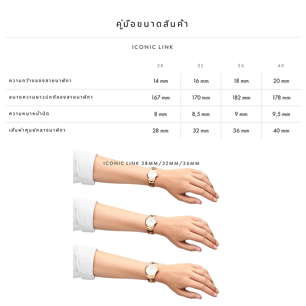 (ทักแชทรับโค้ด) Daniel Wellington นาฬิกาข้อมือ Iconic Link RG White 28มม สีโรสโกลด์