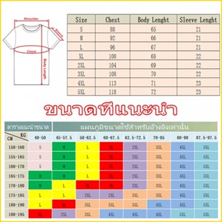  เสื้อยืด ช้างไทย มีคุณธรรมสูง เป็นมงคล ให้เกียรติ ศักดิ์สิทธิ์  Elephant Family T-Shirt คอกลม แฟชั่น  ผ้าฝ้ายแท้ เสื้อย