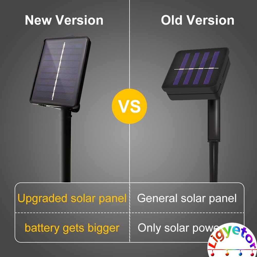 Ligyetor ไฟตาข่ายพลั