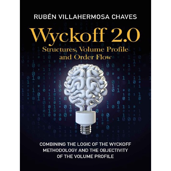 Wyckoff 2.0_ โครงสร้าง โปรไฟล์ระดับเสียงและการไหลสั่งซื้อ