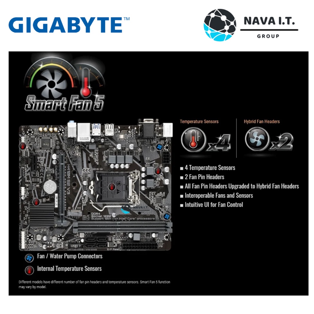 (กรุงเทพฯ ด่วน 1 ชั่วโมง) GIGABYTE H410M S2 V3 REV.1.3 MAINBOARD INTEL LGA1200 Warranty 3 year #4