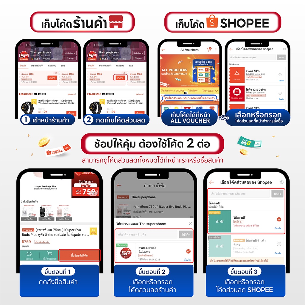 [ราคาพิเศษ 1390บ.] Daewoo Mini Air Fryer K3 หม้อทอดไร้น้ำมัน ทำได้ทั้ง