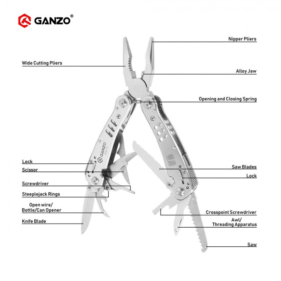 zfd Ganzo G300 Series G301-H Multi คีม26เครื่องมือมือชุดเครื่องมือไขควงแบบพกพาพับมีดคีมสแตนเลส nje