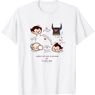 Astro Boy T-Shirt Boy chibi character Clothing Fashion Tops Boys Girls Boys Girls Distro character 1-12 Years Premi_02