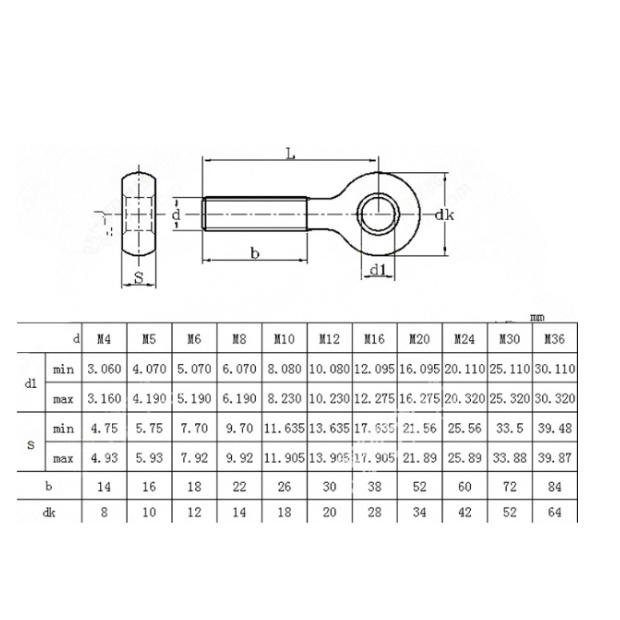 อายโบลท์ EYE BOLT(1ชิ้น) สกรูห่วง สแตนเลส SUS304 M8 ไซส์ M8*30-M8*110 ราคา ถูกที่สุด ดีลบีเคเค แกลเลอรีภาพที่ 2