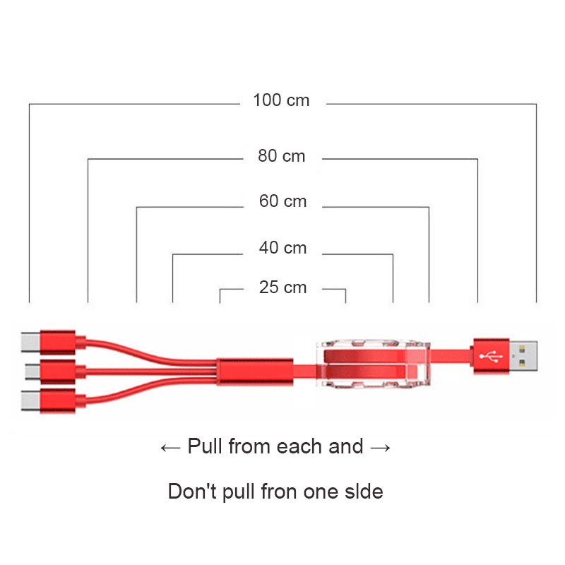 สายชาร์จ Micro USB Type C 3 In 1 สําหรับ Morris Garages MG 3 5 6 7 HS ZS GS Hector TF GT ZR RX5 RX8 350 550 ราคา ถูกที่สุด ดีลบีเคเค แกลเลอรีภาพที่ 4