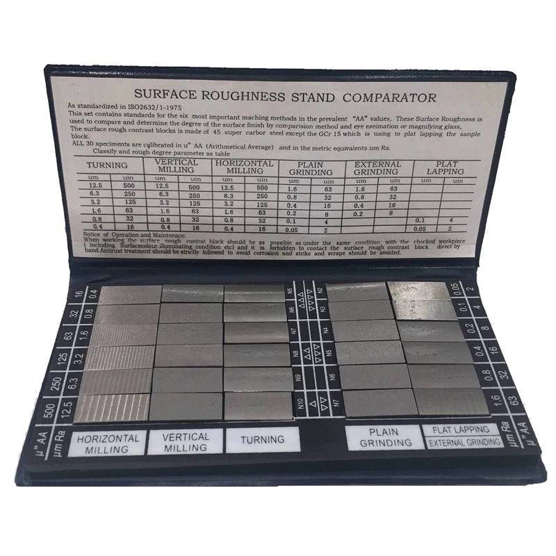 30 ชิ้น Surface Roughness Comparator Standards ชุดคอมโพสิตรุ่น RUG-100