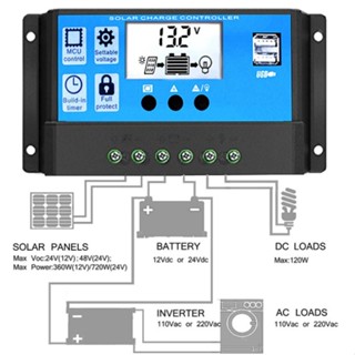 โซลาร์ ชาร์จเจอร์  30A PWM 12V / 24V  solar charger PWM 30A มี 2 แบบ อ่านสเปกก่อนสั่ง