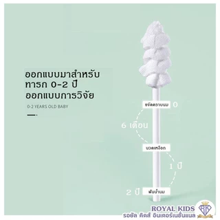 Royal kids ผ้าก๊อซ V-coool ผ้าก๊อซทำความสะอาดช่องปากเด็ก ทั้งหมด 30 ก้าน ผ้าก็อซสำหรับทำความสะอาดภายในปาก