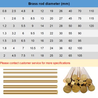 แท่งทองเหลือง ตัดความยาวได้ เส้นผ่านศูนย์กลาง 1 มม. ถึง 120 มม.
