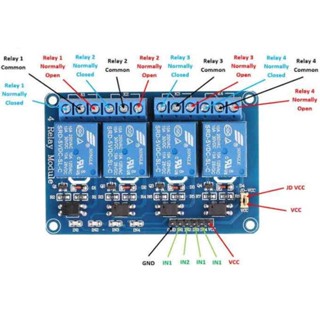 โมดูลรีเลย์ 5V 10A 4 ช่องสัญญาณ Isolation Control แบบ Active LOW (Relay Module 4 Channel 5V 10A)