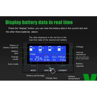 เครื่องชาร์จเปล่า Vapcell S4 Plus 3A Fast Charger รอบรับถ่านชาร์จ 1.2V-4.2V ถ่าน