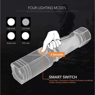 ไฟฉาย LED เอนกประสงค์ NICRON N7 (B74e) 600ลูเมน (📌แถมถ่าน14500🔋) แฮนด์ฟรี Dual หมุนได้ 90° ท้ายแม่เหล็ก ถ่าน