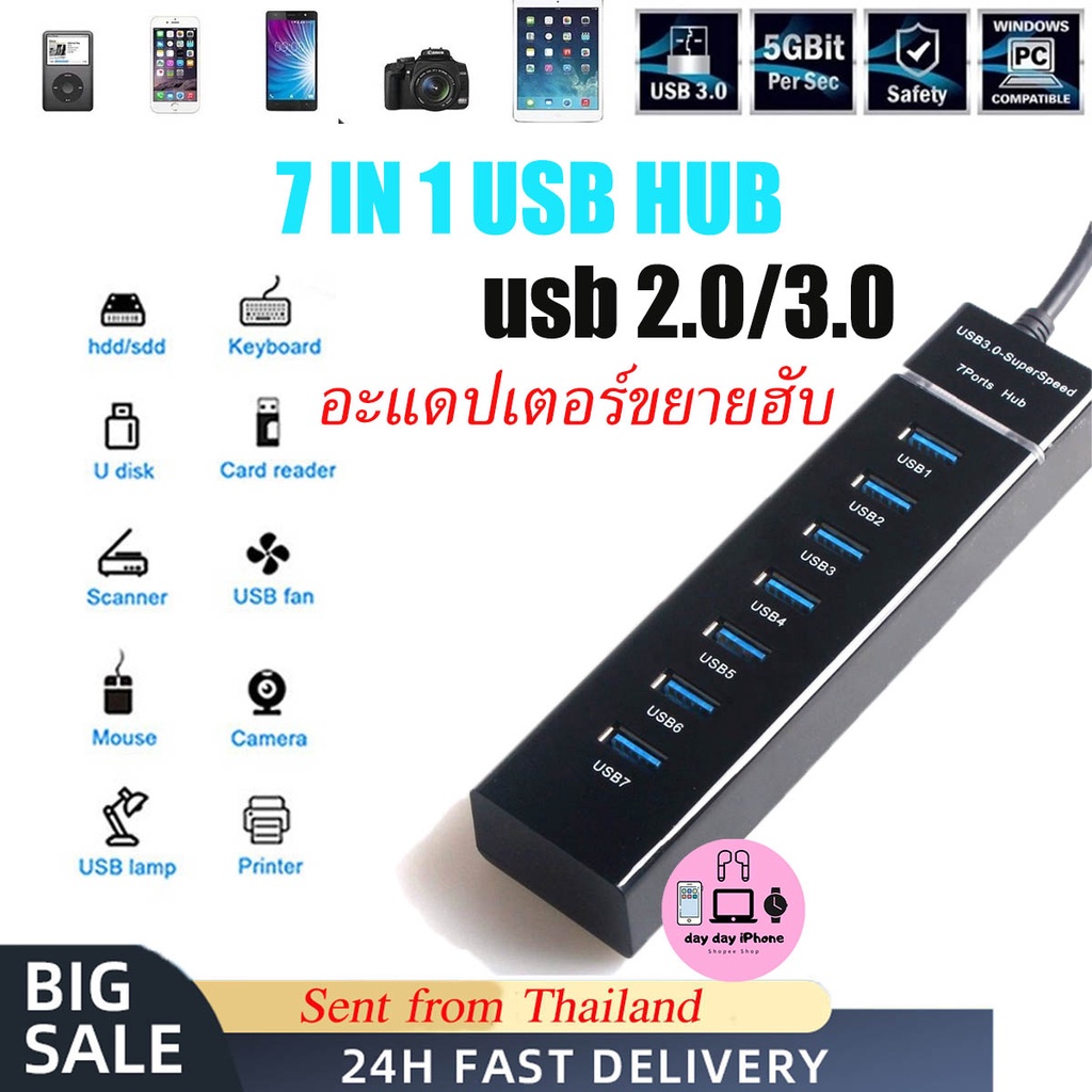 🔥ส่งไวจากไทย🔥 ฮับเชื่อมต่ออุปกรณ์ USB 2.0 / 3.0 มี 7in1พอร์ตฮับ ฮับ USB 3.0 HUB ความเร็วสูง สําหรับ 