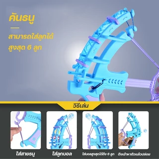 ปาเป้าเด็ก – กระดานปาเป้าที่ปลอดภัย พร้อมลูกบอลเหนียวสำหรับการเล่นในร่ม