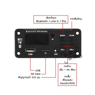 ลำโพง 【จัดส่งจากประเทศไทย】ใหม่ล่าสุด Car Kit MP3 โมดูลบลูทูธ 5.0 Audio Hifi stereo กำลังขยาย 25W+25W