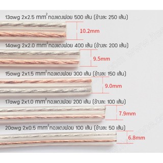ตุ๊กตาติดรถ สายลำโพง ทองแดงแท้ OFC เครื่องเสียงรถ สายลำโพงรถยนต์ สายซับวูฟเฟอร์ สายเสียงกลาง 20AWG 15AWG 13AWG