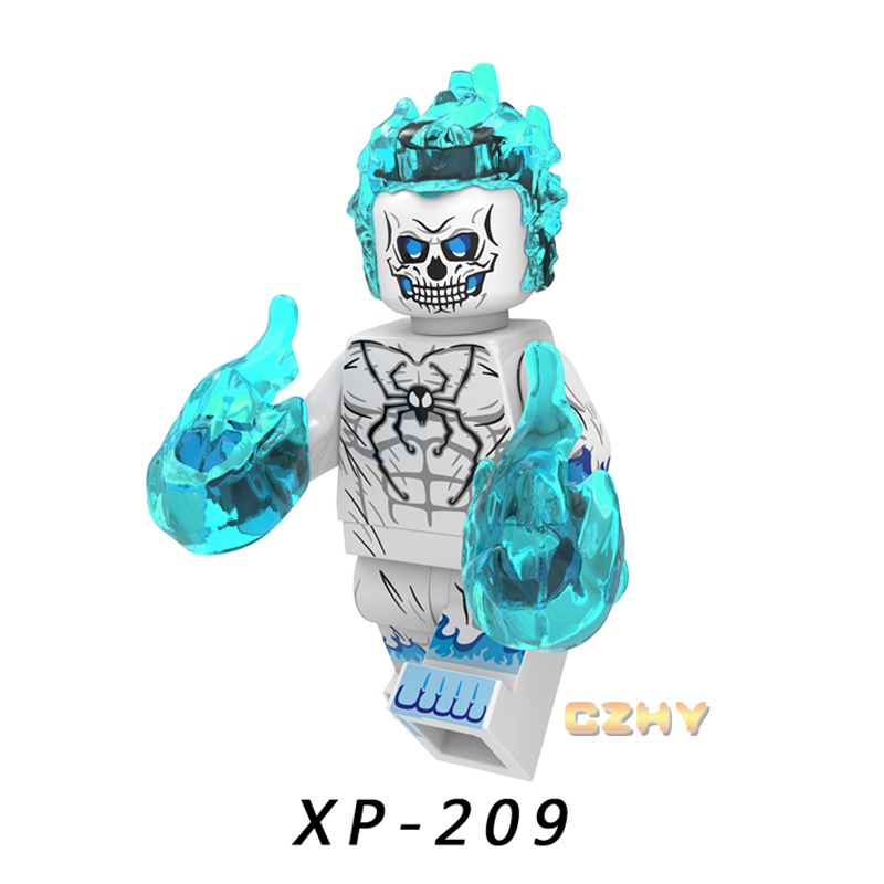 Thumbnail 7